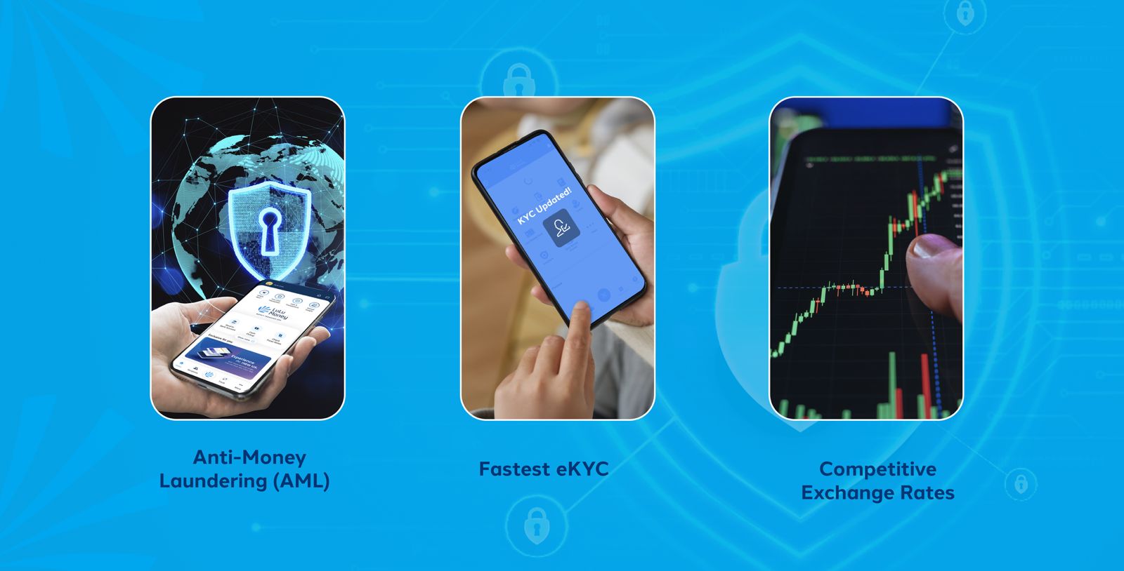 Features of Best Money Transfer App 
