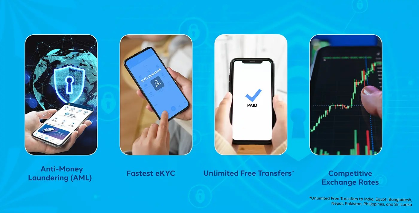 Lulu Money the Most Trusted App in the Uae